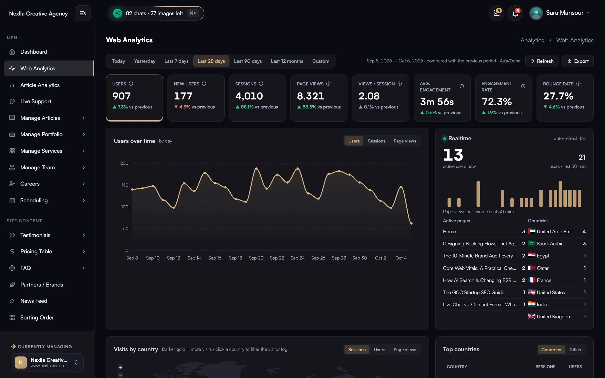 Web Analytics — First-party, GA-style analytics: date ranges with period comparison, users/new users/sessions/page views/engagement/bounce KPIs, users-over-time chart and a realtime card (active users, page views per minute, active pages, countries).