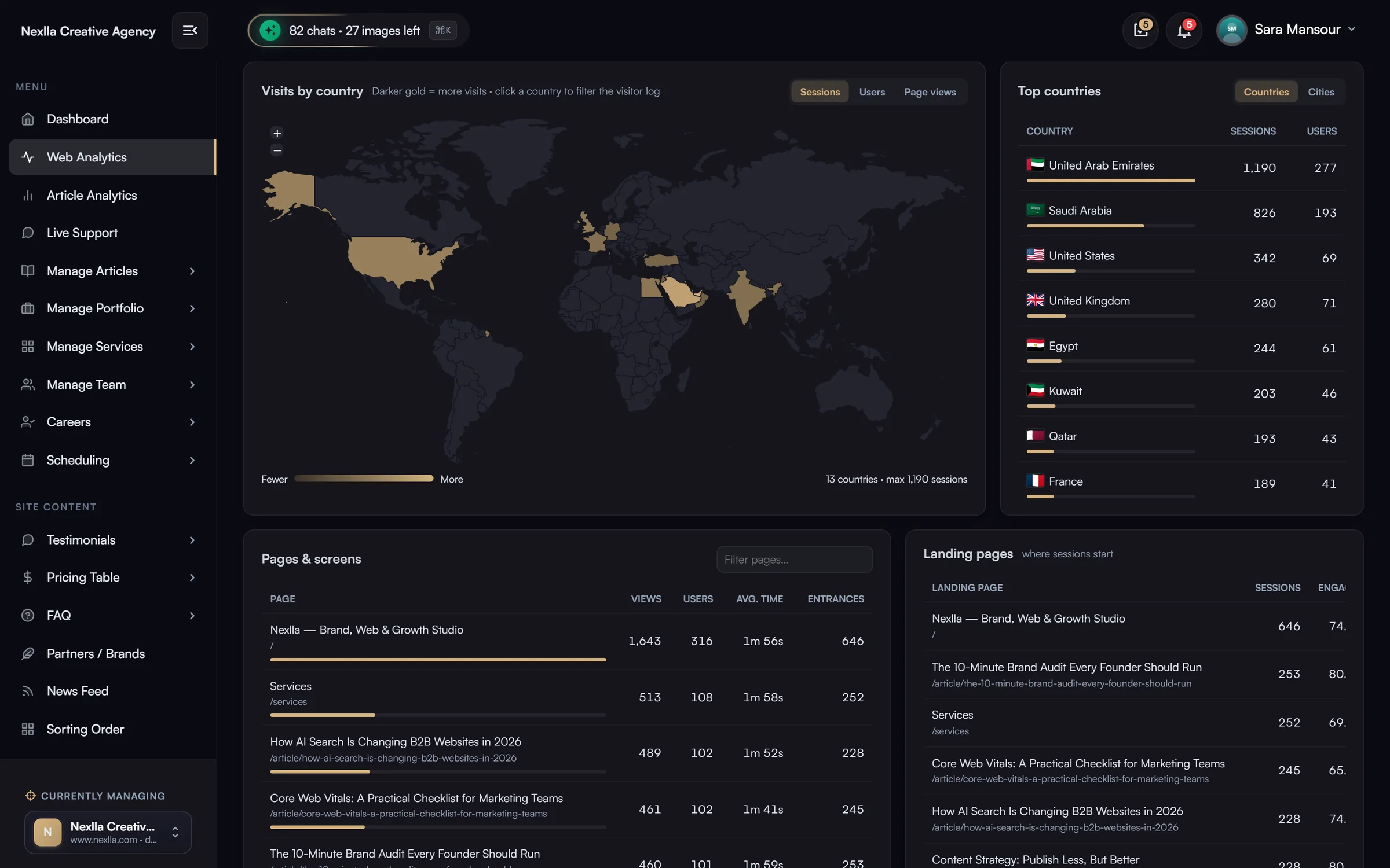 Web Analytics: audience & pages — Visits-by-country world map, top countries/cities, pages & screens, landing pages, plus channels, referrers, UTM campaigns, devices/technology, new vs returning, 7x24 heatmap and a visitor log.