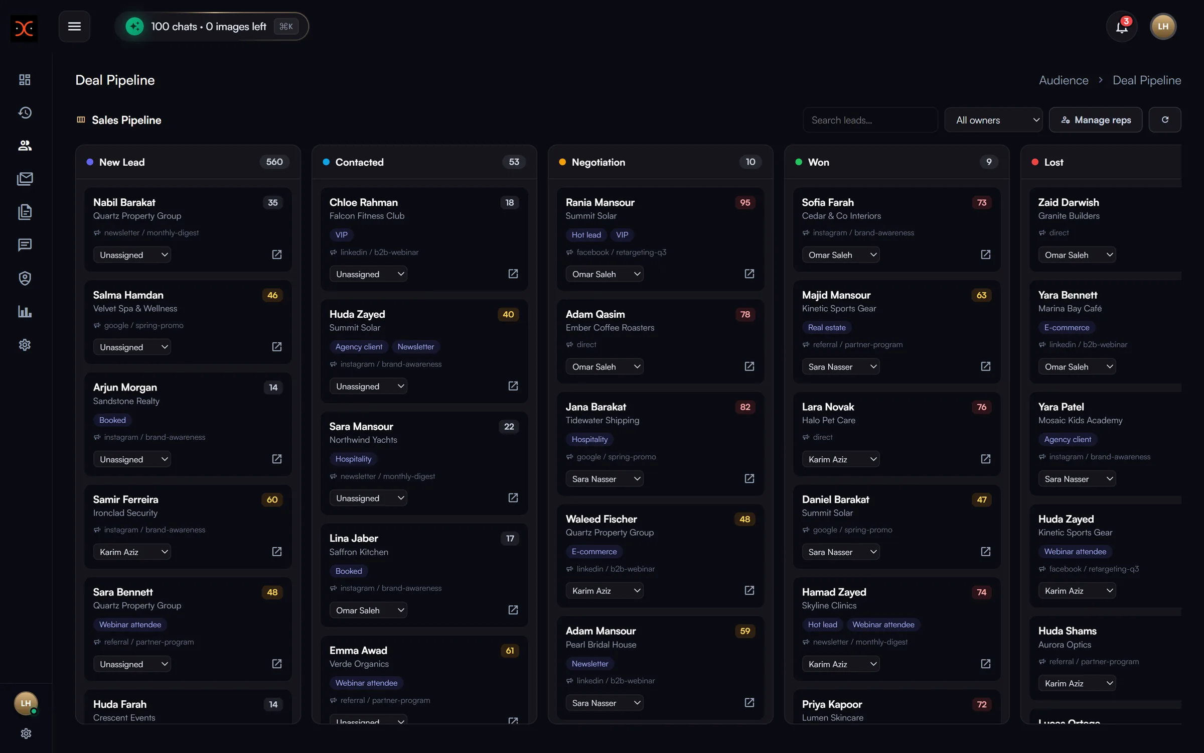 Deal Pipeline (Kanban) — A drag-and-drop board with New Lead, Contacted, Negotiation, Won and Lost columns. Lead scores, tags and source on each card; owner assignment; search, owner filter and a "Manage reps" sales pool for round-robin.