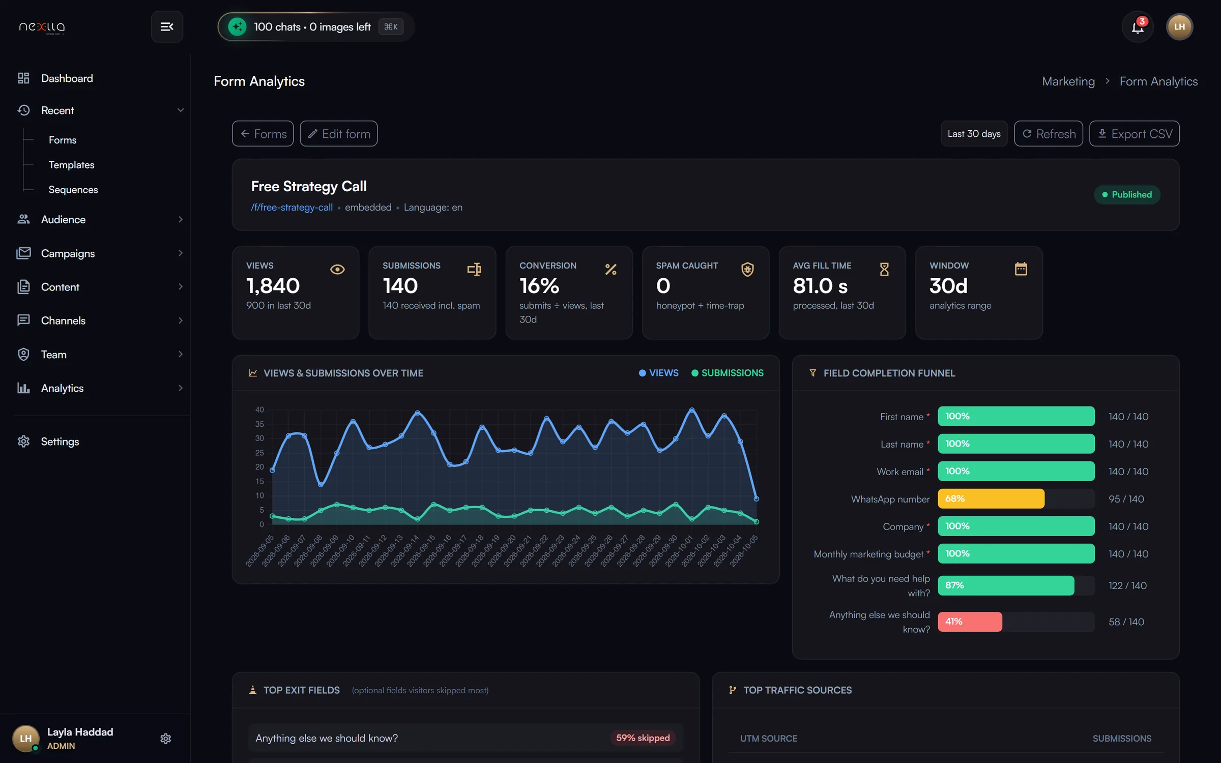 Form Analytics