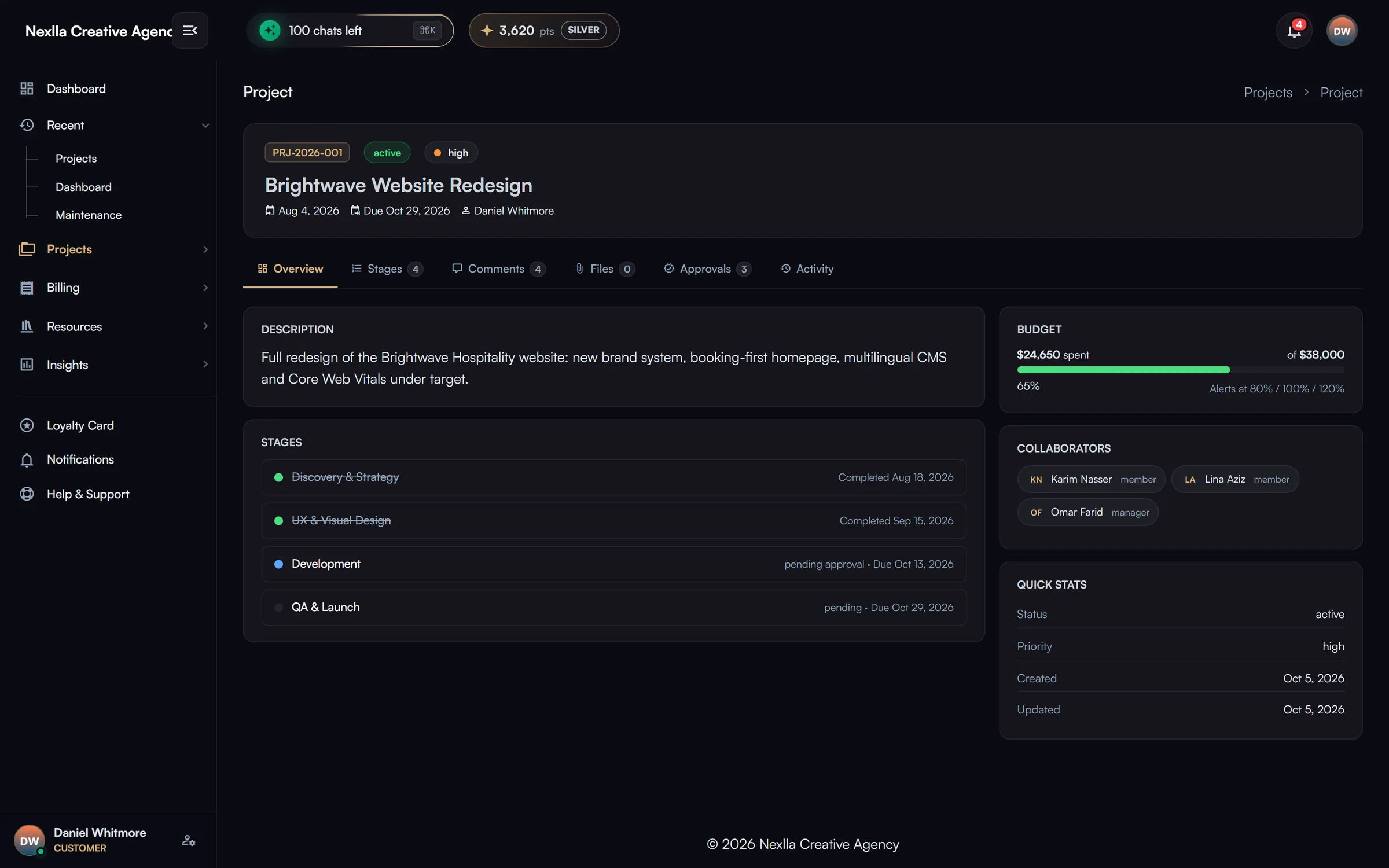 Project detail: stages & budget — Project header plus Overview / Stages / Comments / Files / Approvals / Activity tabs: description, stage timeline with completion dates, budget burn with alert thresholds, collaborators and quick stats.