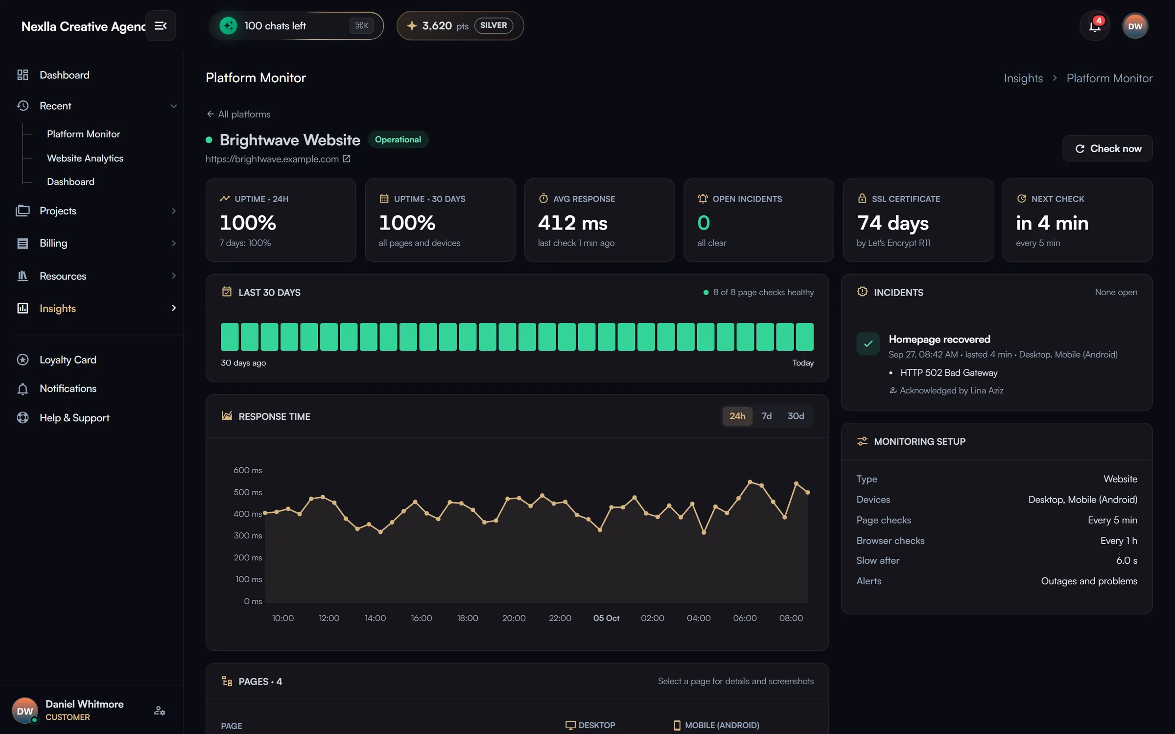 Platform monitor — Uptime and page checks for client websites, apps and APIs on desktop and mobile: 24h/30-day uptime, response-time chart, SSL expiry, incidents with acknowledgement, per-page status and screenshots, alerts to clients and staff.