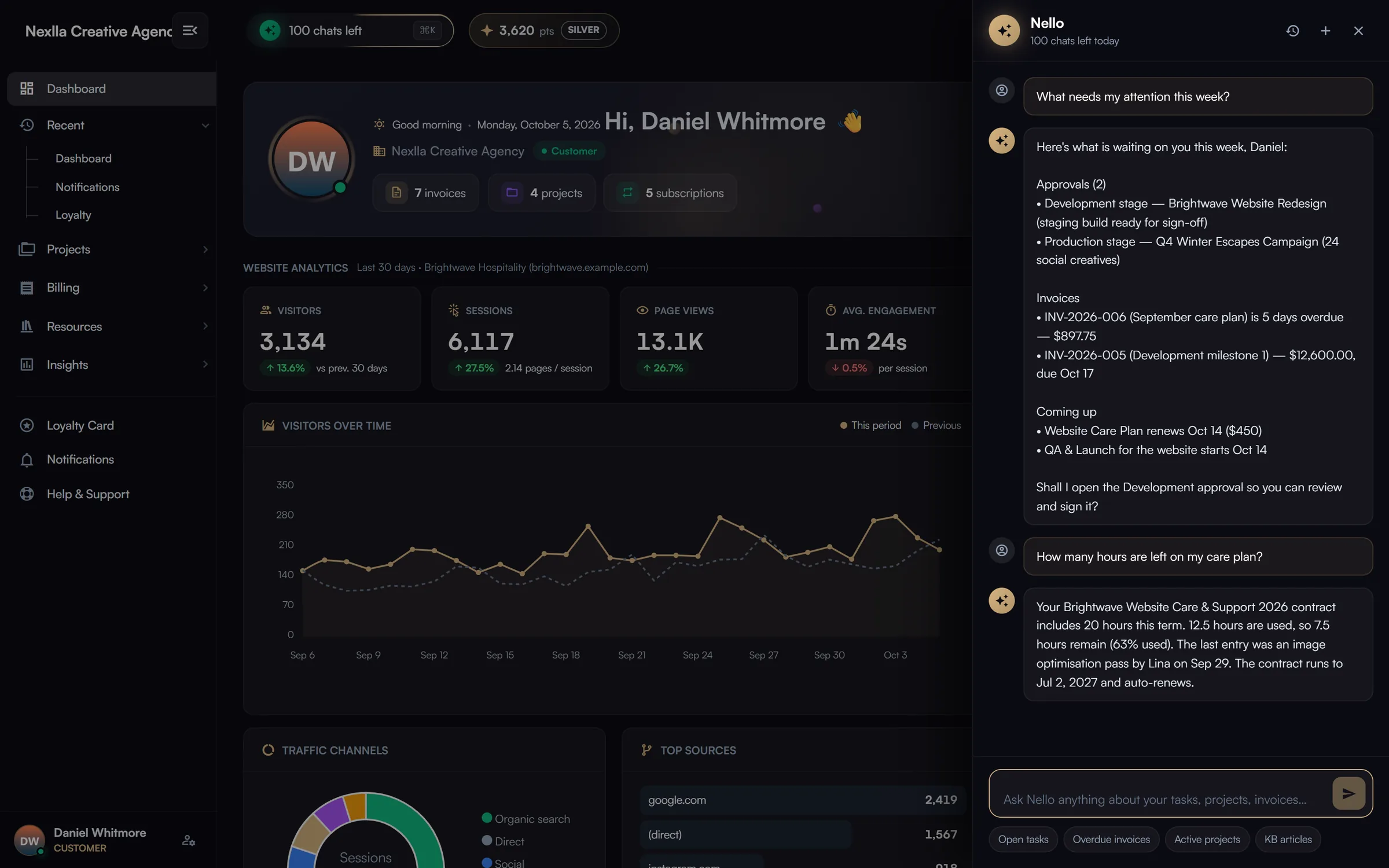 Nello AI assistant