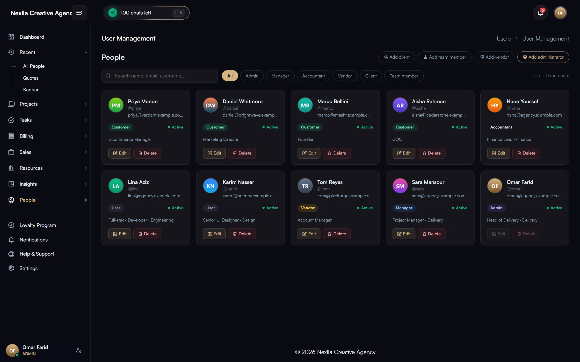 People hub